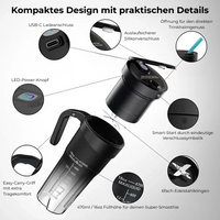NEOBLEND